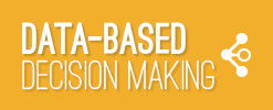 Idaho MTSS Component Definitions Data-Based Decision Making page